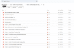 100+ AI Prompts for SEO